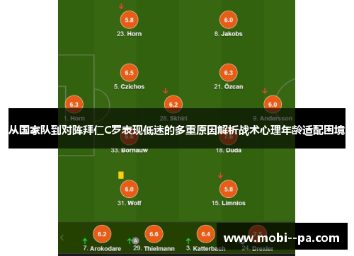 从国家队到对阵拜仁C罗表现低迷的多重原因解析战术心理年龄适配困境