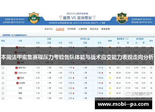 本周法甲密集赛程压力考验各队体能与战术应变能力表现走向分析
