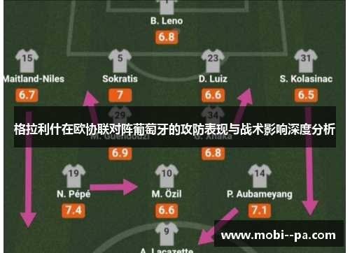 格拉利什在欧协联对阵葡萄牙的攻防表现与战术影响深度分析