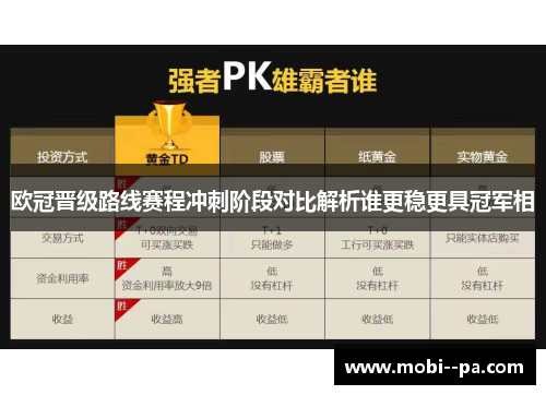欧冠晋级路线赛程冲刺阶段对比解析谁更稳更具冠军相