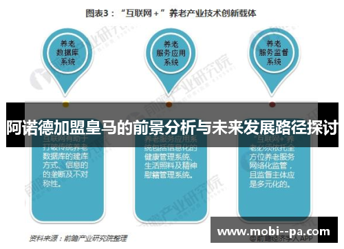 阿诺德加盟皇马的前景分析与未来发展路径探讨
