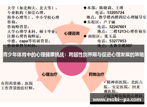 青少年体育中的心理健康挑战：跨越性别界限与促进心理发展的策略