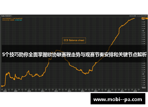 5个技巧助你全面掌握欧协联赛程走势与观赛节奏安排和关键节点解析