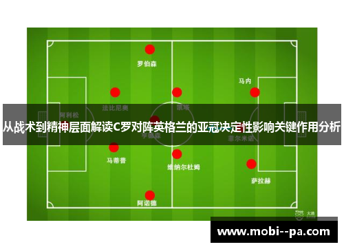 从战术到精神层面解读C罗对阵英格兰的亚冠决定性影响关键作用分析